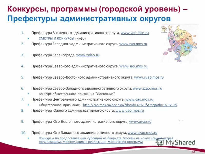 Приложение город уровни. Универсальное городское приложение. Приложение город уровни. Приложение город уровни. Городское приложение.