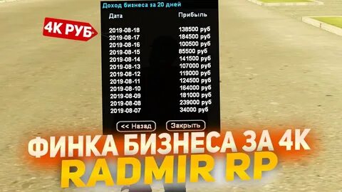 Финки бизнесов