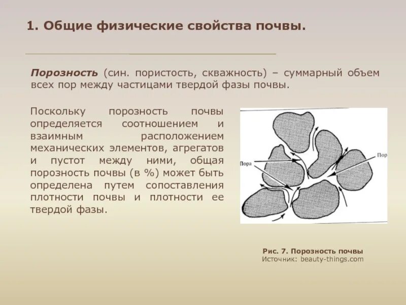 Частицы твердой фазы. Пористость почвы. Порозность почвы. Определение пористости почвы. Типы пористости почвы.