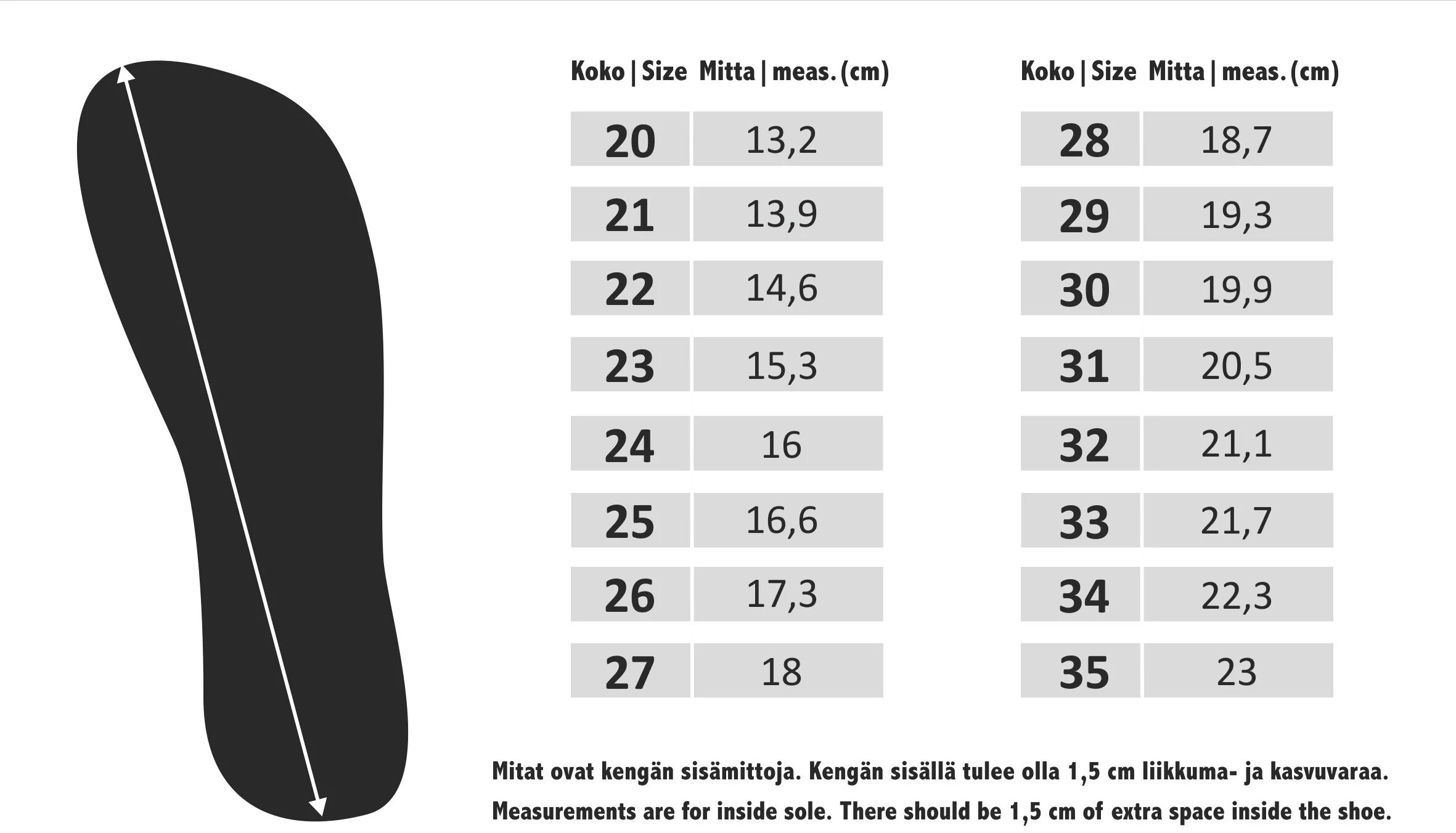 Стелька 29 см мужская