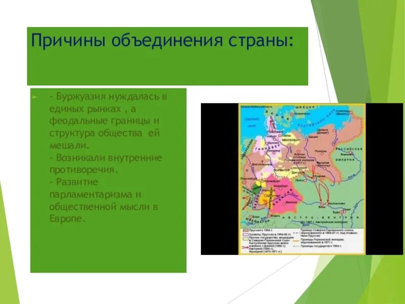 Время объединяющее страны. Объединение Германии в 19 веке. Причины объединения стран Европы в 20 веке. Причины объединения стран. Причины объединения в Европе.