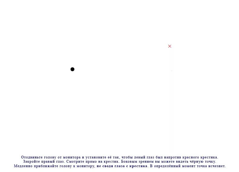 Цзу сан ли точка на теле. Диктующая точка. Точка gif. Точка медленно. Точка медленно.