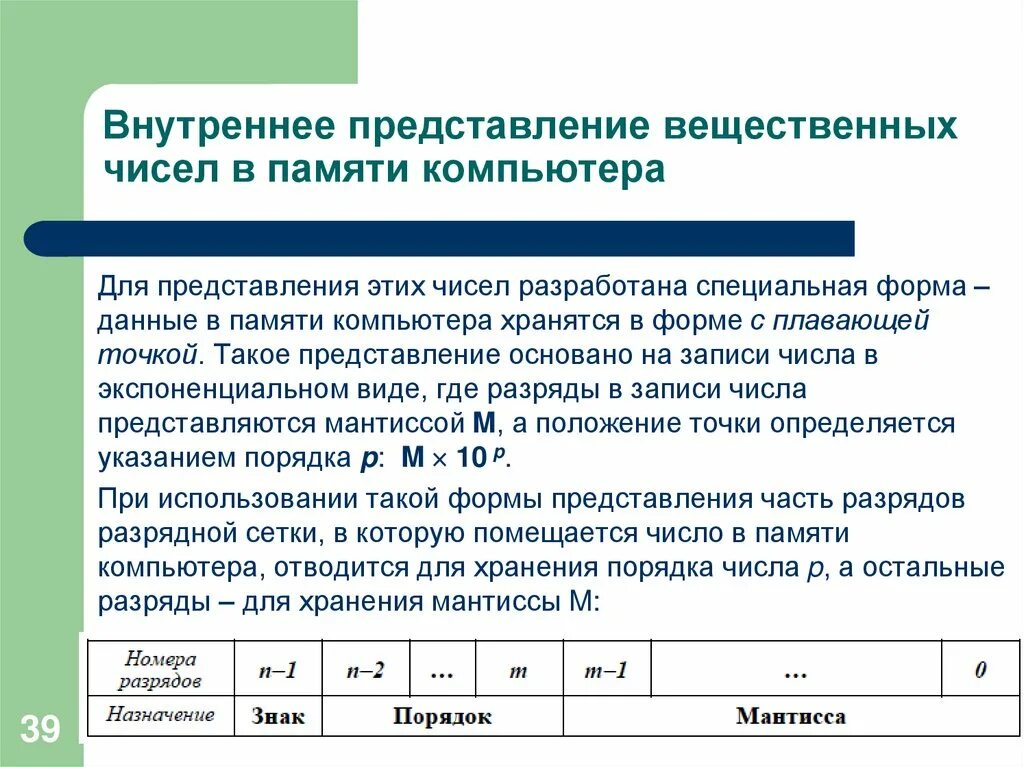 Представьте вещественное число. Представление дробных чисел в компьютере. Представление чисел в памяти ПК. Представление вещественных чисел в памяти. Представление вещественных чисел в компьютере.