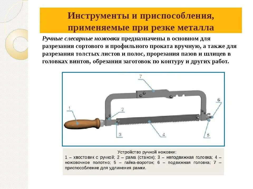 Инструменты для рубки и резания металла. Ножовка механическая приспособление ГМ 515. Инструменты и приспособления применяемые при резке металла. Разметочный инструмент и приспособления рубка металла.