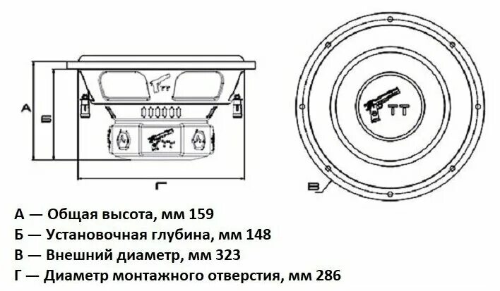 Диаметр монтажного отверстия