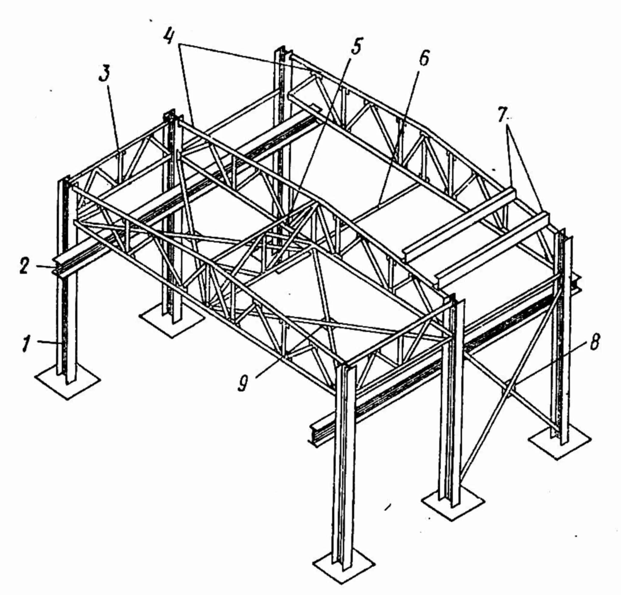 Прогоны, фермы связи, распорки металлические. Каркас одноэтажных промзданий связи. Каркас промышленного здания Шерешевский. Подкрановые балки чертеж металлоконструкции.