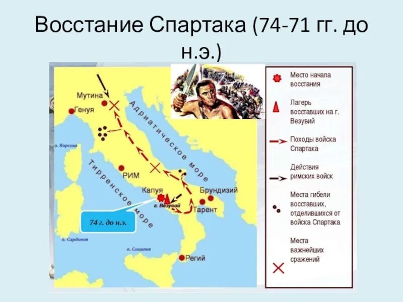 Укажите даты восстания спартака. Восстание рабов под предводительством Спартака 74 71 гг до н э. Арта востание Спартака. Карта сражения Спартака. Восстание рабов под предводительством Спартака 74 71 гг до н э карта.