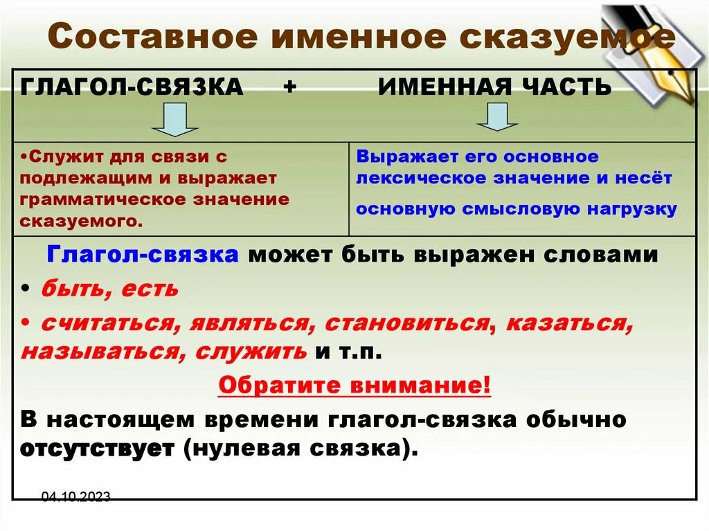 Составное именоен Сказ. Составноеимнное сказуемое. Глагол связка и именная часть. Составное именное и глагольное сказуемое. Составное именное с глаголом связкой