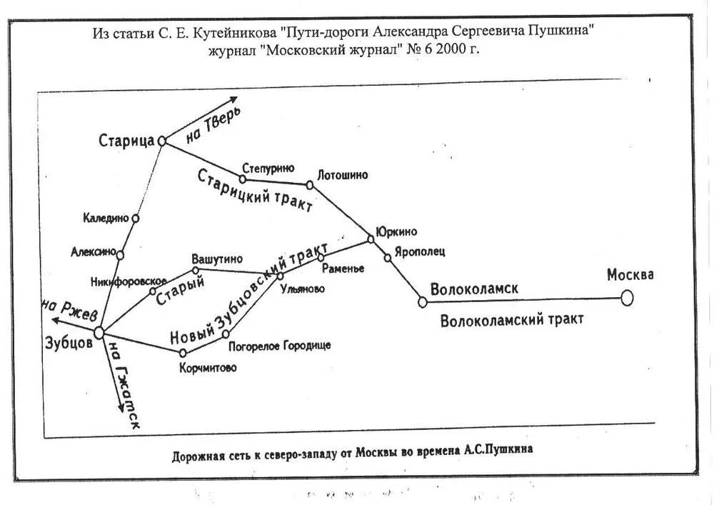 Пушкин дорога жизни. Дороги Пушкина. Карта путешествий Пушкина. Карта путешествий Пушкина с 1820 года. Карта путешествия Пушкина в Оренбург.