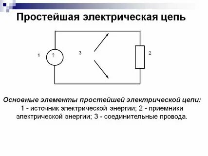 Понятия и определения электрических цепей