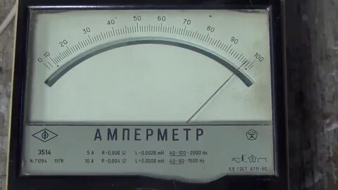 Приборы класса 0