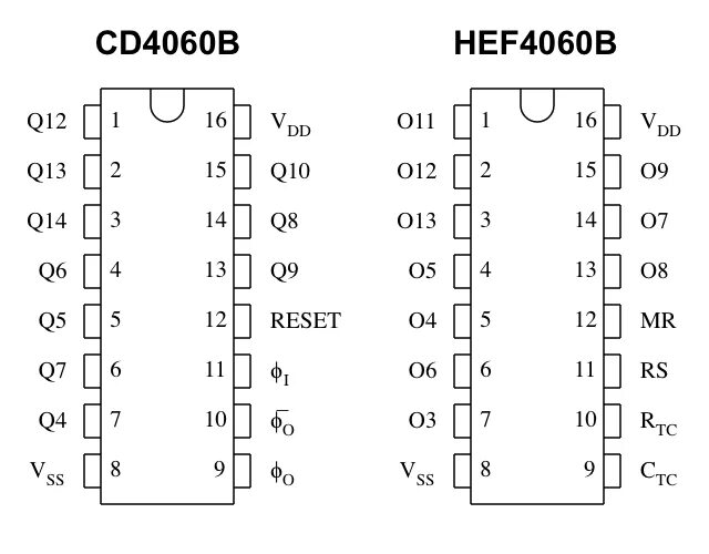 Cd4060. 4060 Микросхема. Cd4060 Datasheet. Cd4060be схема включения кварца.