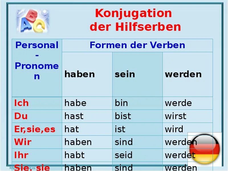 Ich sein zu hause