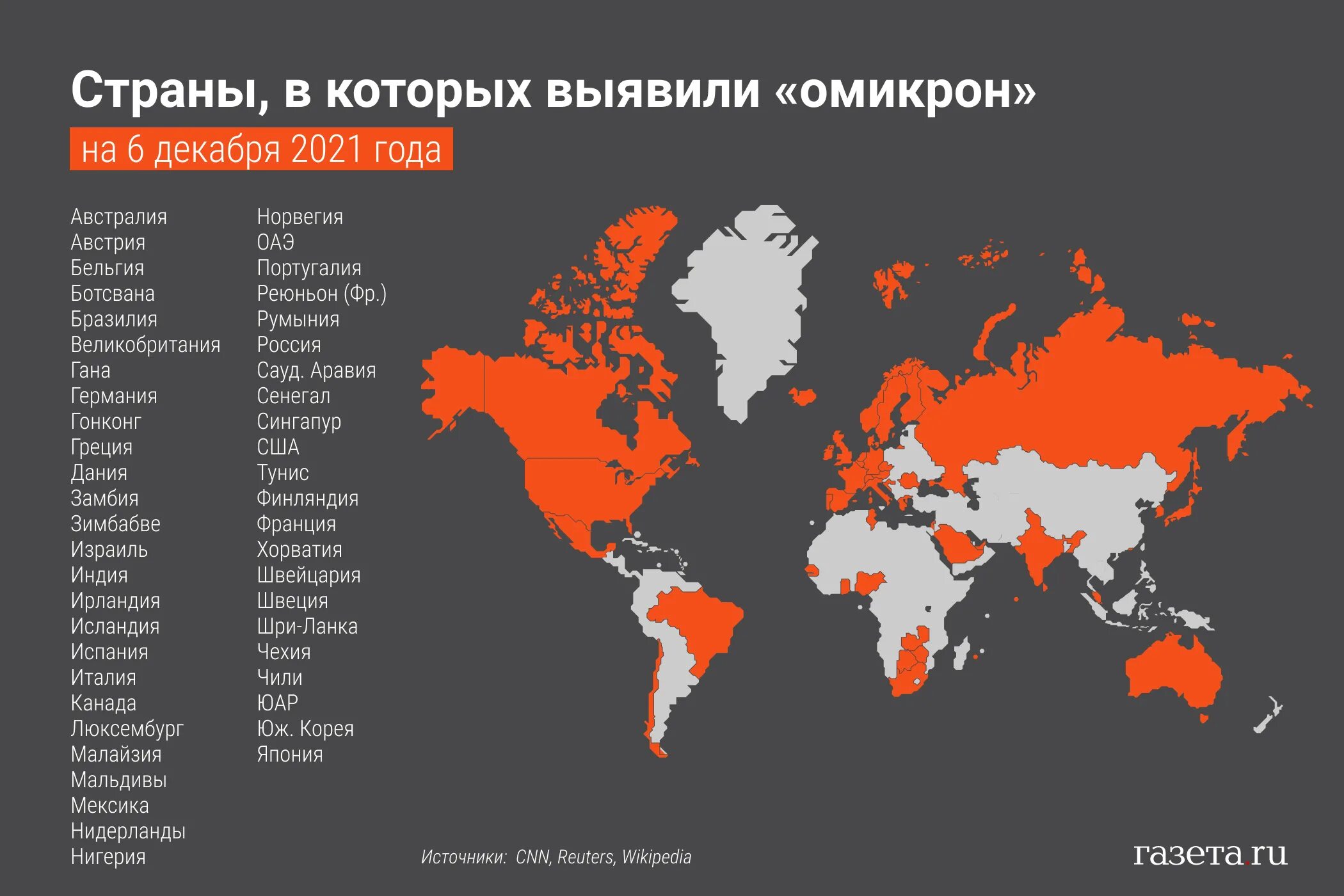 Страны где рубль. Омикрон распространенность в России. Последняя Страна в мире. Горячие страны. Карта Омикрон.