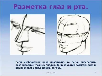 Правильная голова