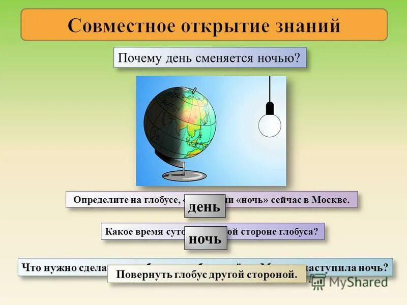 Смену дня и ночи определяет. Почему день сменяет ночь. Почему день сменяется ночью. Почему на земле сменяются день и ночь. Почему день сменяется ночью 2 класс.