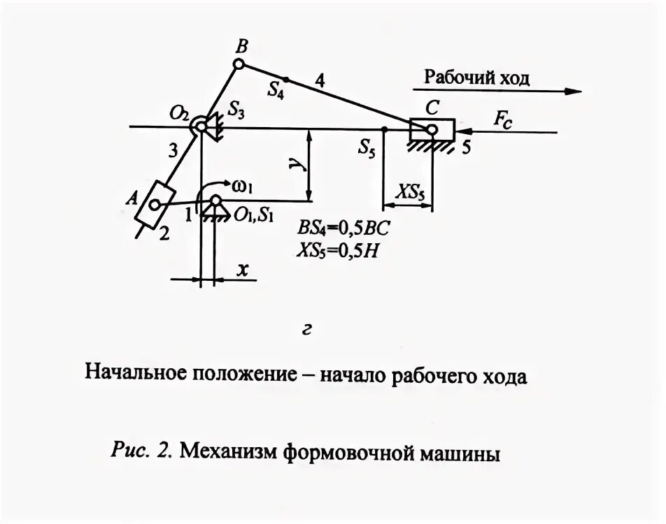 Расчет схем онлайн: Расчет электрических цепей - Онлайн-калькулятор - Производст