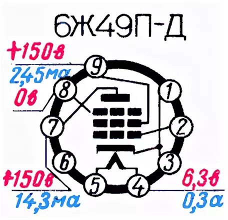 49 п 6. 6ж49п характеристики. 6ж49пд. 6ж49п-дру. Пентод ВЧ.