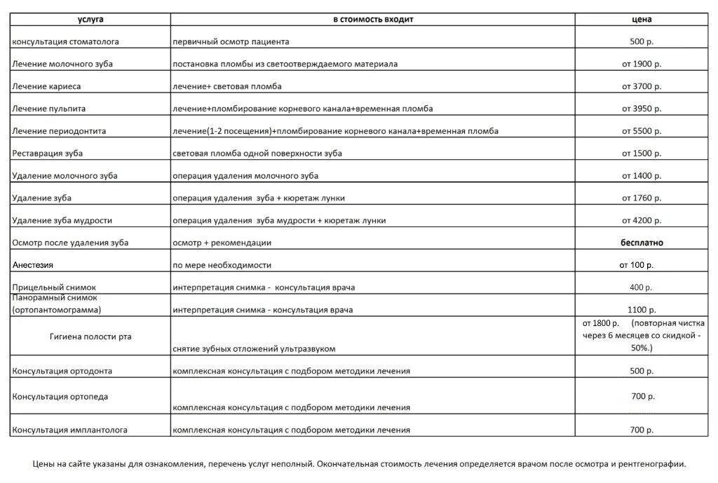 Прайс-лист стоматологических услуг. Прейскурант стоматология. Прайс лист стоматологии. Расценки на лечение зубов. Кдц прайс