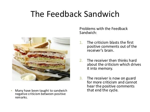 Почему сэндвич. Фидбэк сэндвич. sandwich method feedback. sandwich feedback model. фидбэк сэндвич обратная связь.