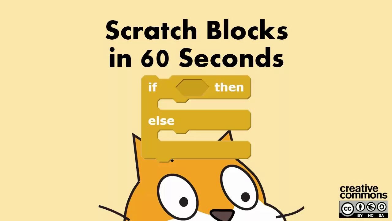 If i started from scratch again tapswap. Скретч блоггер. флаг скретч. флажок scratch. скретч блоггер картинки.