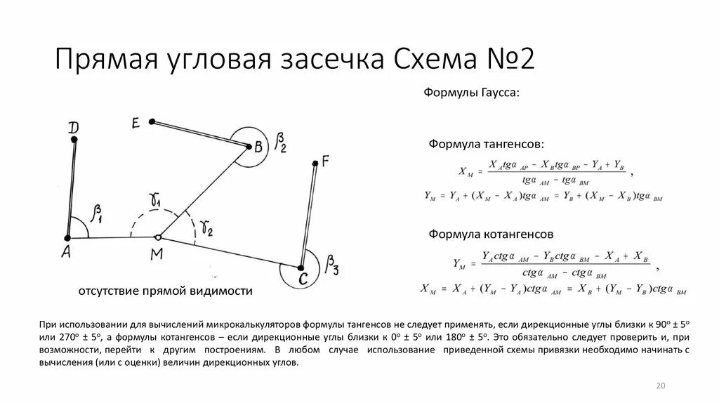 Угловая привязка. Метод прямой угловой засечки. Угловая засечка в геодезии. Геодезии метод прямой угловой засечки способ. Прямая геодезическая угловая засечка.