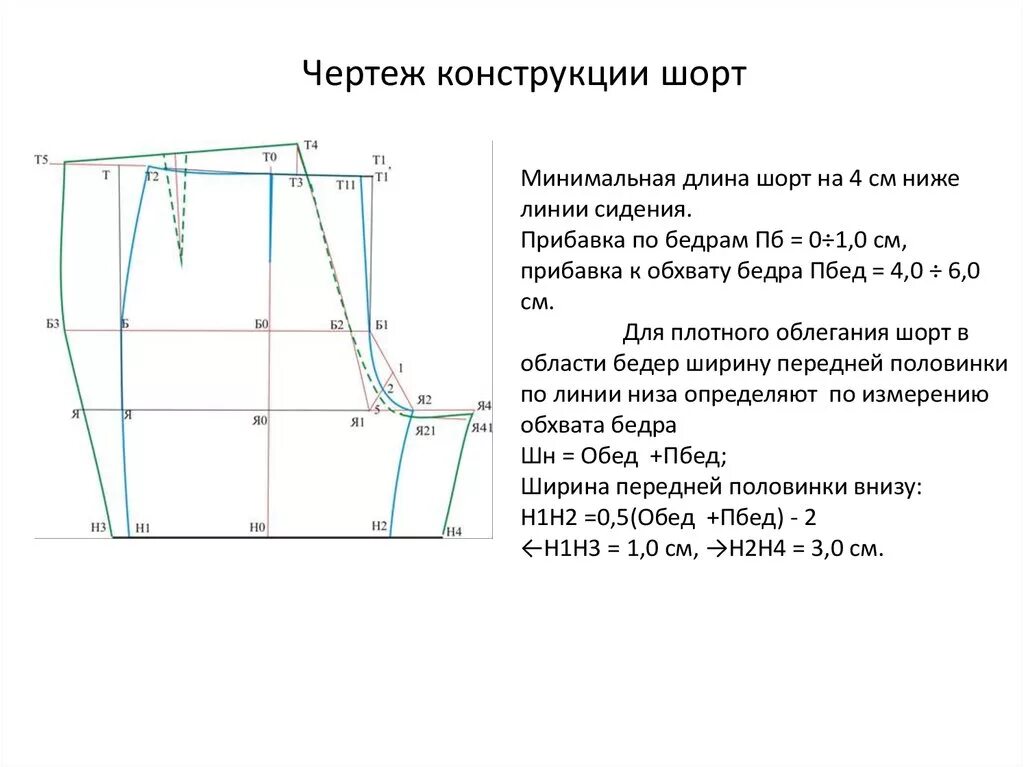 Построение чертежа выкройки шорты. Построение чертежа мужских шорт. Построение выкройки шорт. Выкройка мужских трикотажных шорт 48 размера. Готовая выкройка шорт