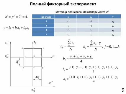 Полно матрица