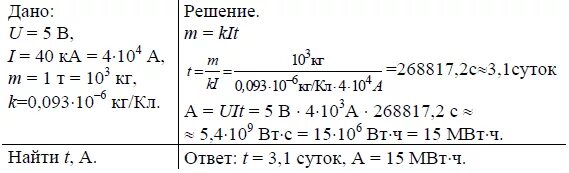 Сколько потребуется алюминия чтобы при реакции. При электролитическом способе получения алюминия. c алюминия в физике огэ. сколько энергии требуется для получения 1 т алюминия. при электролитическом способе получения алюминия 50 квт ч.