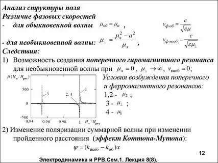 Обязательными условиями возбуждения механической волны