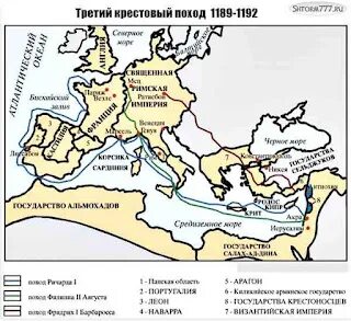Третий крестовый поход личности