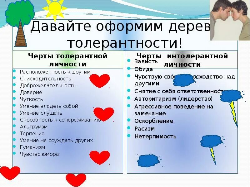 Толерантная личность. Качества толерантности личности. Толерантность. Качества толерантности личности. Качества толерантной личности.