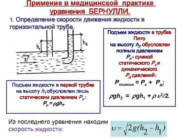 Трубка Пито жидкости в трубопроводе. Уравнение Бернулли для потока жидкости в трубе формула. Давление в трубке Пито формула. Формула скоростного напора потока жидкости.