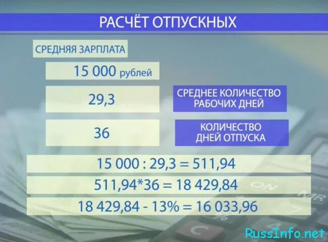 1 июня зарплата. Как начисляется отпуск. Начисление отпускных формула расчета. Как расчитатьотпускные. Как пгсчитатьотпусуные.