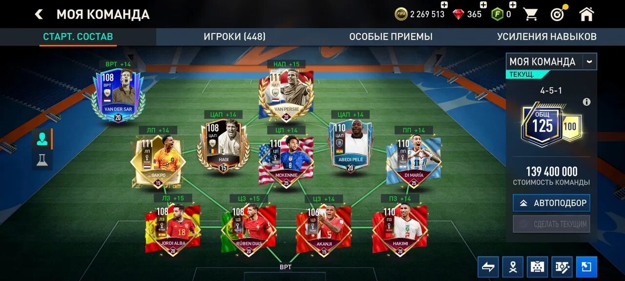 Аккаунты fifa mobile. FIFA mobile путь героев игрок. Акк в ФИФА мобайл. ФИФА мобайл 23. Состав ЦФД для ФИФА мобайл TOTY.