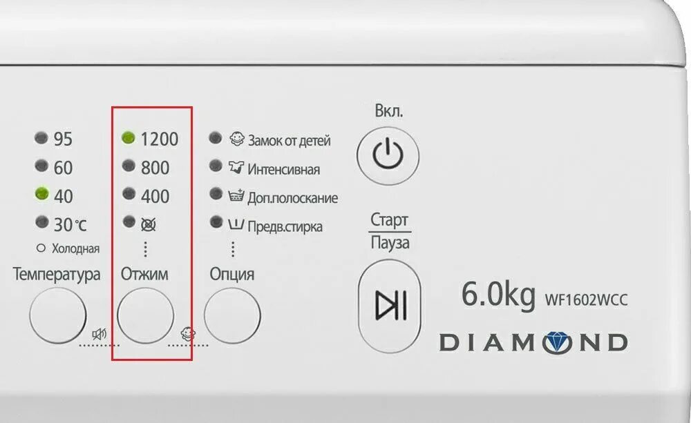Что означает опция. Стиральная машина самсунг опции значки. Обозначения кнопок на стиральной машине самсунг. Опции в стиральной машине Samsung. Стиральная машина самсунг обозначение значков.