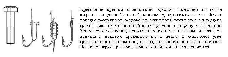 Как привязать крючок без ушка. Узлы для крючка с лопаткой к леске. Как привязать крючок с лопаткой к леске. Узел для крючка с лопаткой. Узел для привязывания крючка с лопаткой.