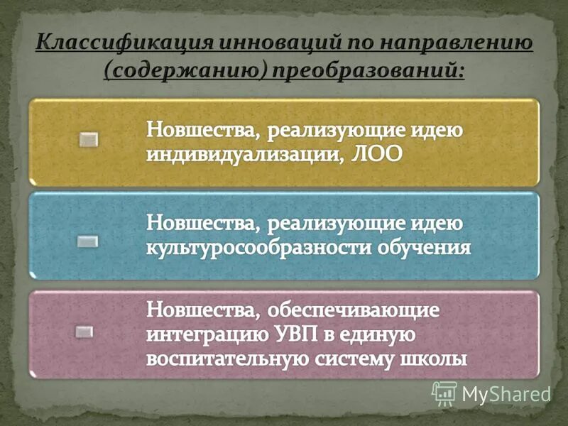 учение о создании педагогических новшеств