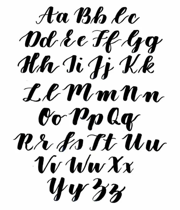 Lettering шрифт. Алфавит Леттеринга английский. Леттеринг буквы английского алфавита. Английский алфавит в стиле леттеринг. Каллиграфия шрифт.