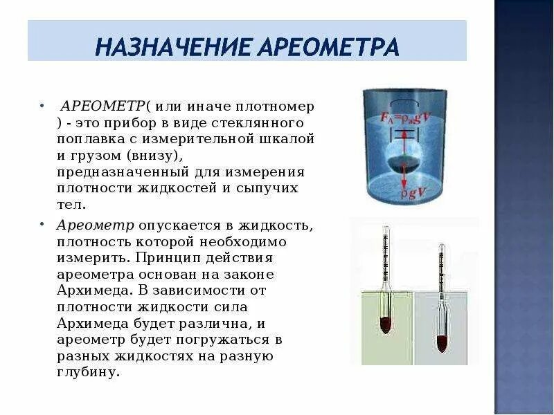 На чем основан принцип работы ареометра