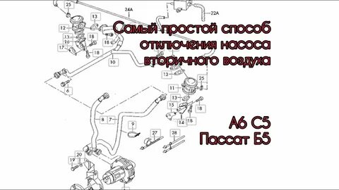 Система вторичного воздуха