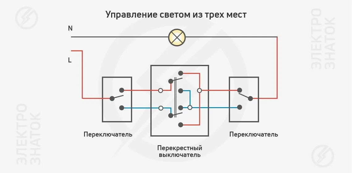 Схема подключения двухклавишного перекрестного выключателя с 3 мест. Схема подключения двухклавишного проходного выключателя с 3х мест. Схема расключения проходного переключателя с 4 мест. Схема подключения 3х двухклавишных проходных выключателей Schneider. Как подключить перекрестный выключатель