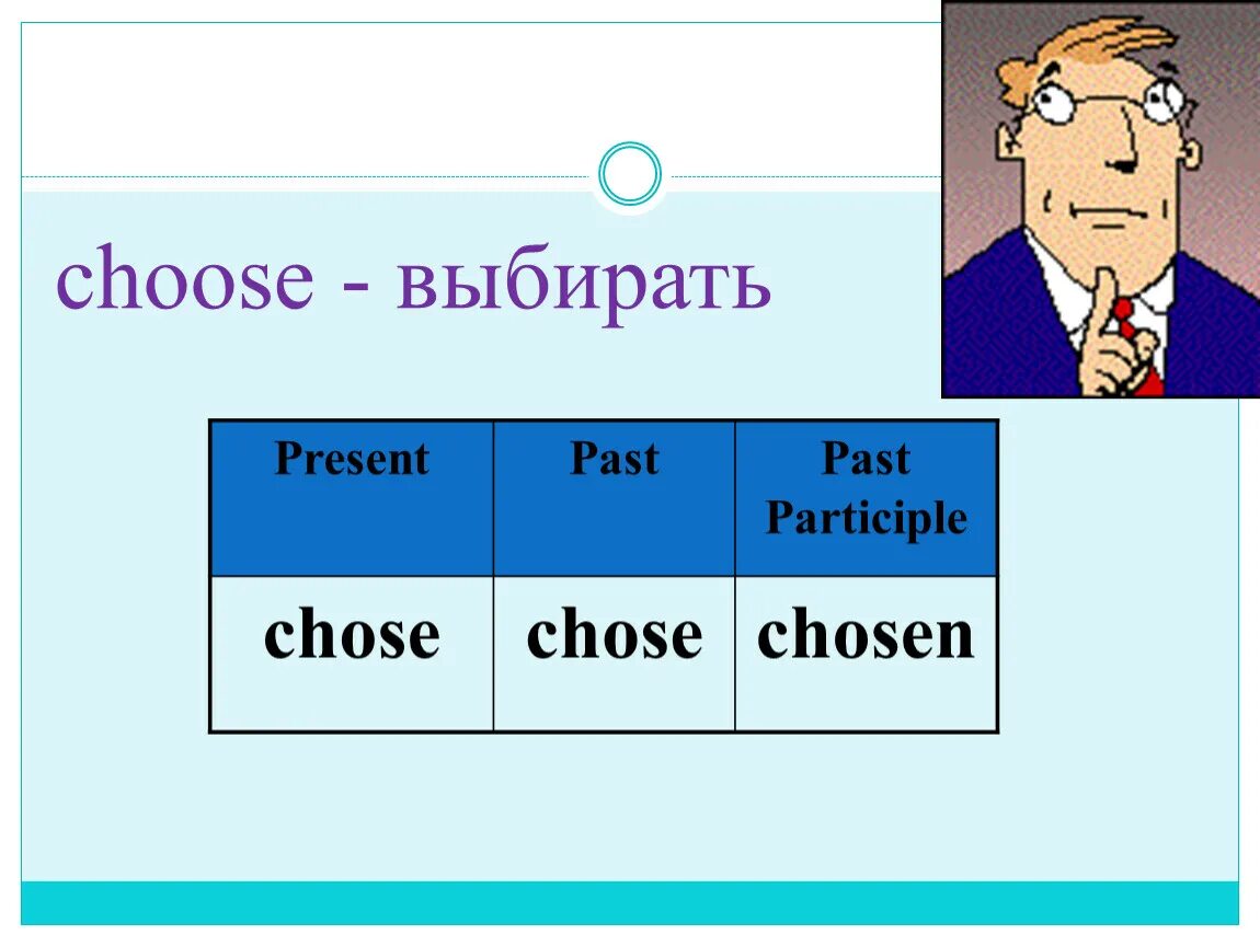 Choose chose chosen. Choose present perfect. Choose past simple. Глагол choose в past perfect:. Chosen переводчик