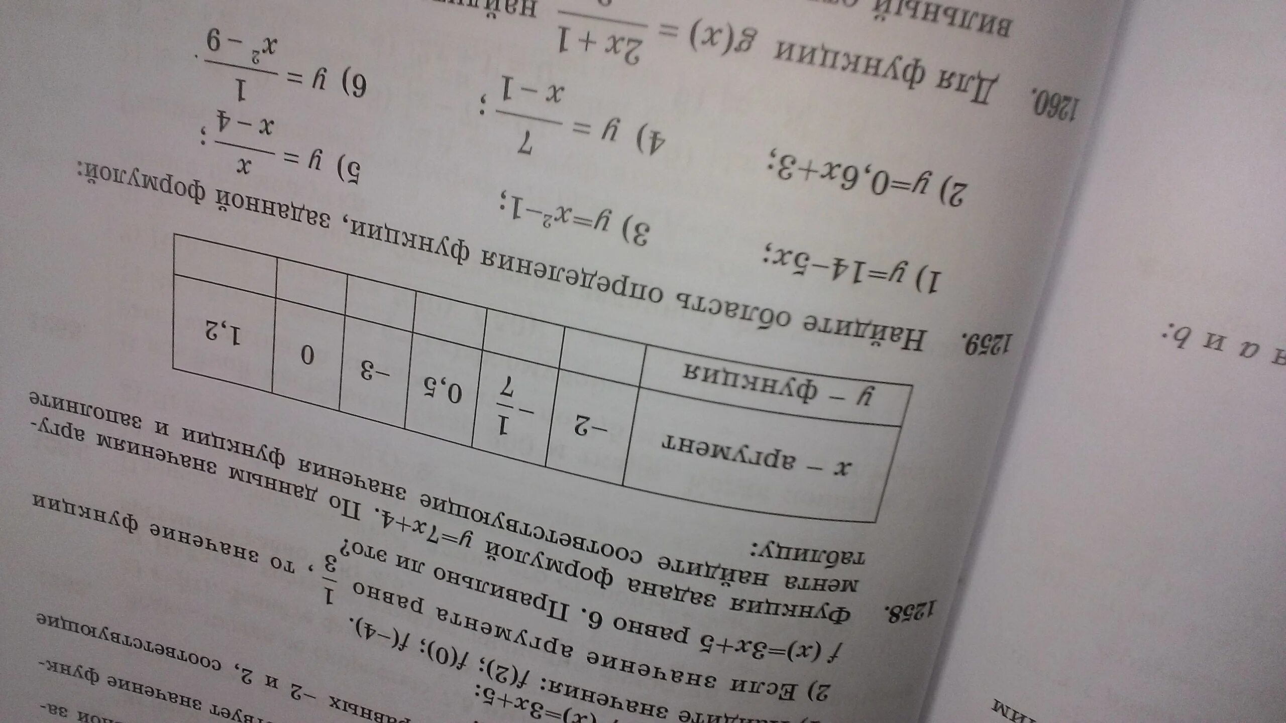 Функция заданная формулой у 2х 5. Функция задана формулой у=7:x. Функция задана формулой у = 4х. Функция задана формулой y 3x 1 определите аргумент 4. Функция задана формулой у= - 5х-4.