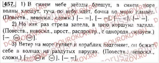 Волнуется синее море разбор 4. Волнуется синее море 4 разбор предложения. в синем море волны блещут синтаксический разбор. разбор номер 4 предложения волнуется синее море.