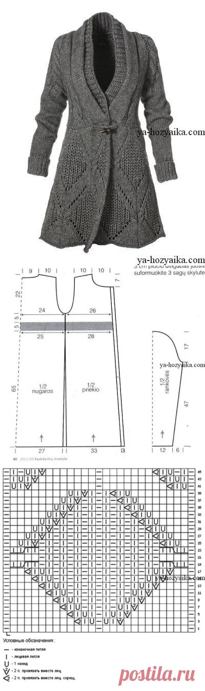 Простой красивый узор для кардиганов. Простой красивый узор для кардиганов. Вязание спицами кардиган ажурным узором. Простой красивый узор для кардиганов. Простой красивый узор для кардиганов.