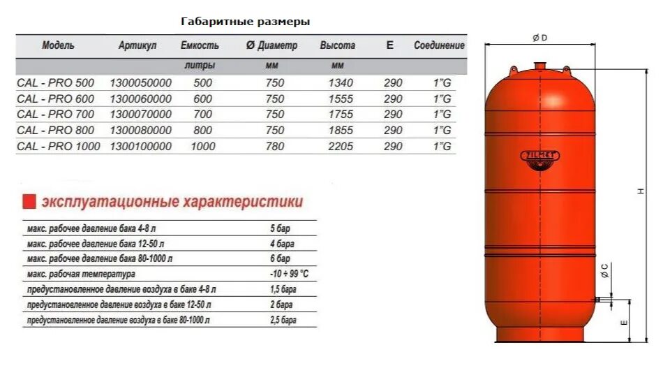 Объем водяного бака увпт. Мембранный расширительный бак для отопления 3м3. Расширительный бак Zilmet мембранный. Объем расширительного бака для системы отопления на воде. Бак расширительный Zilmer 200 k.