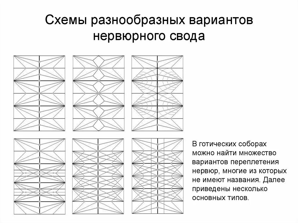 В самых различных вариантах