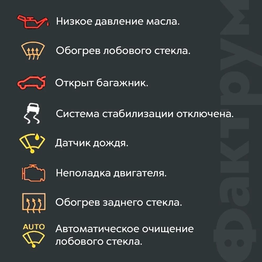 Ошибки автомобиля. Шевроле обозначение значков на приборной панели. Знаки на приборной панели Ауди q7. Значки на автомобильной панели. Символы на щитке приборов автомобиля.