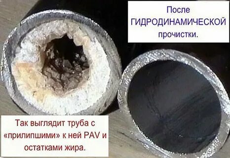 Гидродинамический способ очистки